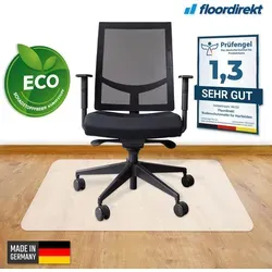 Floordirekt Bodenschutzmatte für Hartböden