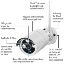 Indexa WR100B Überwachungskamera für WR100E/WR100 Set von Indexa