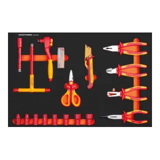 KRAFTWERK Werkzeugsets von KRAFTWERK