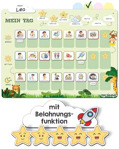 Familienplaner von PANDABANDE