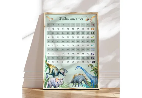 MeinBaby123® Poster Zahlen 1-100, Zahlen Trainer, Lernposter Mathematik, Grundschule, Lernposter Zahlen lernen