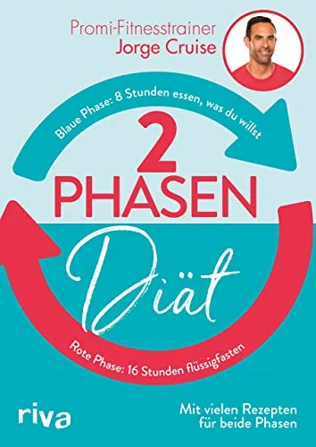 Produktbild 2-Phasen-Diät: 8 Stunden essen, was du willst – 16 Stunden flüssigfasten. Mit vielen Rezepten für beide Phasen