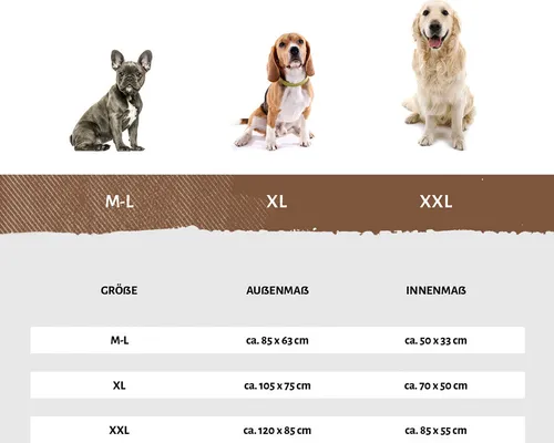 Knuffelwuff Tierbett Hundebett Outlander, Orthopädisch für alle Rassen - Orthopädisches Hundebett mit 15 cm hohem Liegekissen, ideal für die Wirbelsäule Ihres Hundes. Hochwertiges Kunstleder, abnehmbare Bezüge und leicht zu reinigen – für maximalen Komfort und Hygiene.