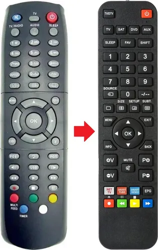 Fernbedienung geeignet für SET ONE EASYONE-HD-BASICPVR | EASYONEHD