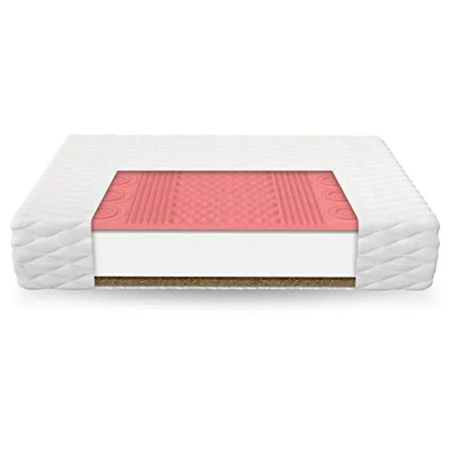 Kokosmatratzen von FDM