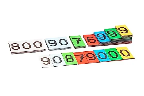 WISSNER® aktiv lernen