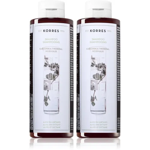 KORRES Shampoo & Spülung von KORRES