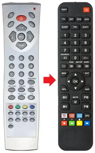 Fernbedienung geeignet für EASY LIVING EL3213