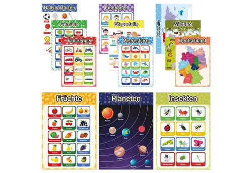 Likarto Poster 12 pädagogische Montessori Lernposter, Grundlagen 2, Extra dickes Papier und beidseitig laminiert, lernen