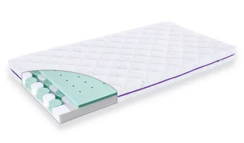 Träumeland Babymatratze 70 x 140 cm Traumplanet - Matratze mit einzigartigem Multifunktionsbezug aus TENCEL, bietet optimale Belüftung und ist ideal für Allergiker. Waschbar bis 60°C und in Österreich produziert.