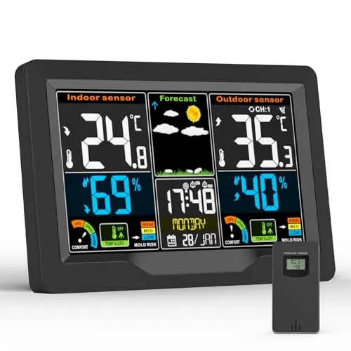 Wetterstation Funk mit Außensensor