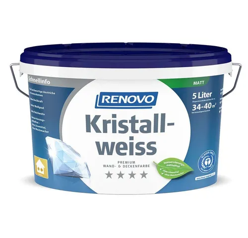 Renovo Farbe von Renovo