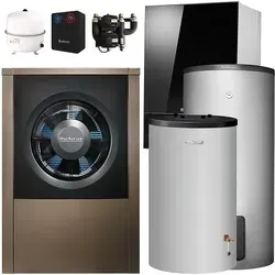 Buderus WLW196i-8 AR-15 Luft/Wasser-Wärmepumpe SH290 von Buderus