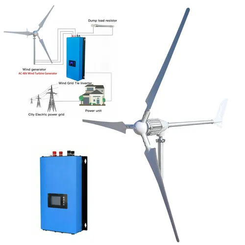 IstaBreeze® I-1000 Watt Windgenerator für Netzeinspeisung im Set-Angebot ON GRID