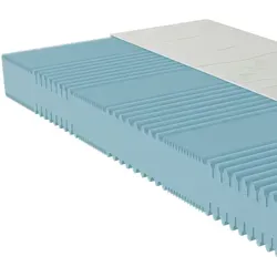 Komfortschaummatratze Active Greenfirst - 7-Zonen Matratze für optimalen Schlafkomfort - Matratzen mit GREENFIRST® Technologie, hypoallergen und optimal für Allergiker. Mit 7 Liegezonen für beste Unterstützung von Rücken, Schulter und Becken.