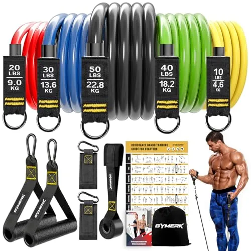 GYMERK Resistance Bands Set von GYMERK