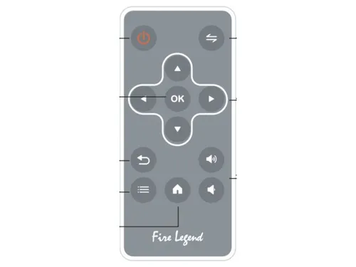 ACER SP813030 Original Fernbedienung von Acer