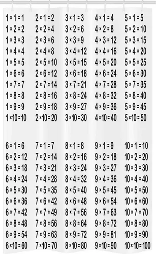 Duschvorhänge Schwarz von Abakuhaus