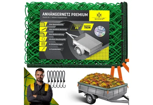 Kfz-Ladenetze von Kesser