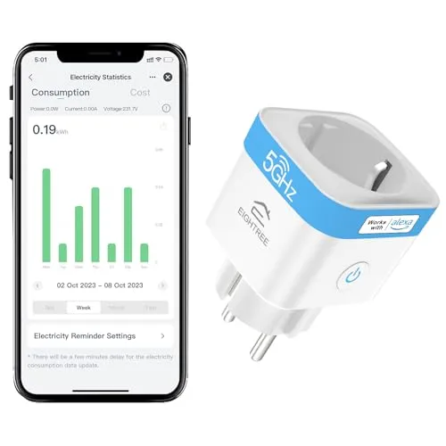 EIGHTREE WLAN Smart Steckdose 2.4GHz&5GHz - Smart & Ferngesteuerte Stecker mit Energieverbrauchsmessung und APP-Fernsteuerung, kompatibel mit Alexa und Google Home für maximale Komfort und Kontrolle.