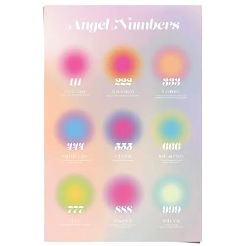 Reinders! Poster Angel numbers