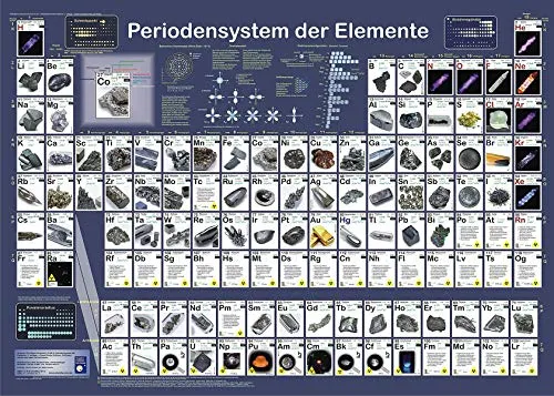 Planet Poster Editions Periodensystem der Elemente