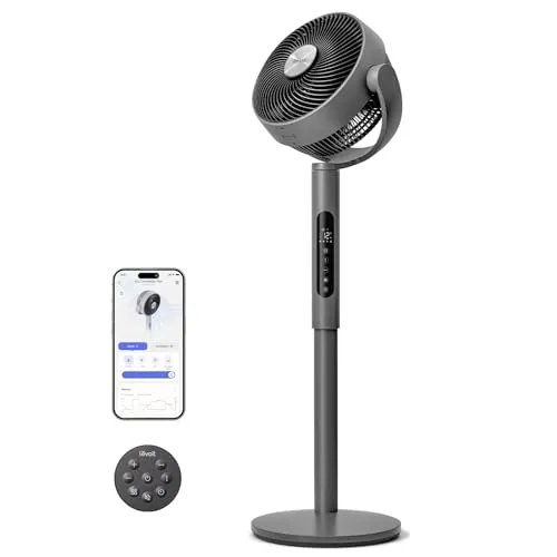 Levoit 20dB Standventilator