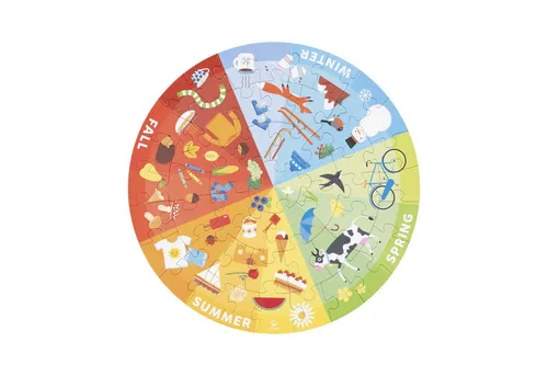 Stokke Puzzle MuTable™ Puzzle V2, Puzzleteile