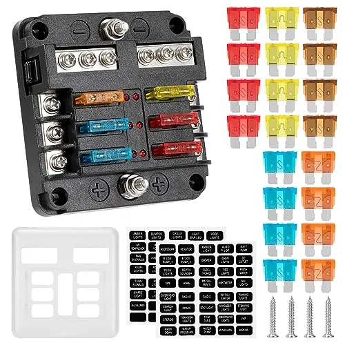 Verteilerkästen von GUNGY