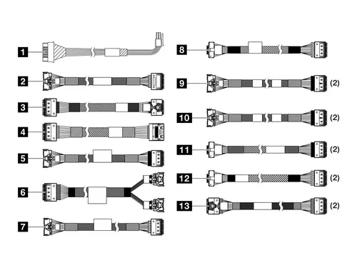 Lenovo Speicherkabelkit - für 2,5
