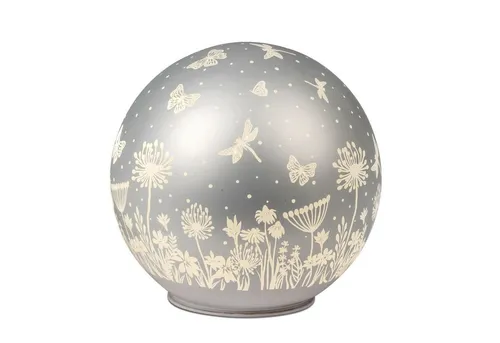 formano Lampen von formano