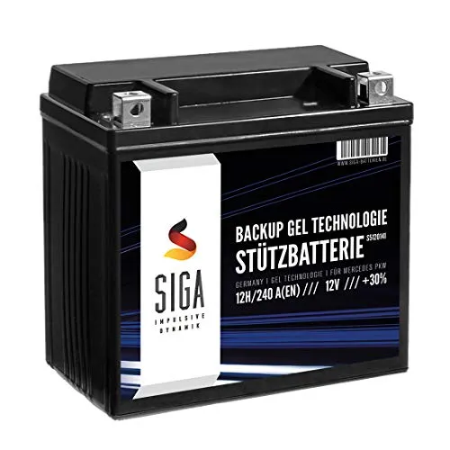 SIGA Stützbatterie 12V 12Ah Gel Batterie Backup Batterie A2115410001 und 61217586977 Longlife Technologie sofort einsatzbereit vorgeladen auslaufsicher wartungsfrei