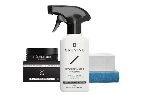 Flicksets von CREVIVE