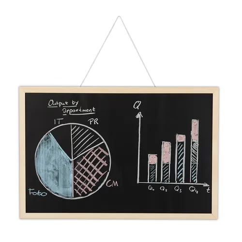 Kreidetafel Memoboard Wandtafel Notiztafel abwischbar schwarz Memo-Board
