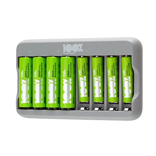 PeakPower Akku Ladegerät AA AAA | Batterie Ladegerät inkl. 8 Akkus (4X AA + 4X AAA Akku), Überladeschutz, Sicherheits-Timer (USB Ladegerät Batterien in plastikfreier Verpackung)
