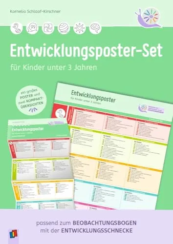 Entwicklungsposter-Set für Kinder unter 3 Jahren: passend zum Beobachtungsbogen mit der Entwicklungsschnecke (ein großes Poster und zwei ... dokumentieren mit der Entwicklungsschnecke)
