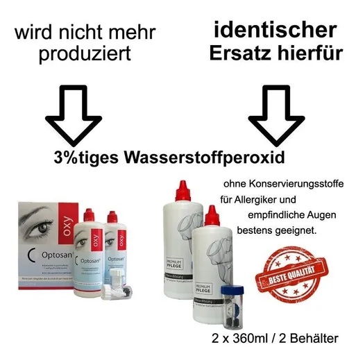 Aus Optosan Oxy wird Premium Pflege Peroxid 2x360ml+2Behälter für empf.Augen