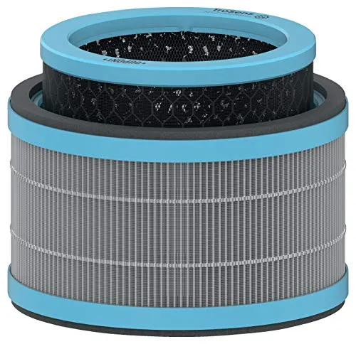 LEITZ® TruSens ALLERGIE & GRIPPE HEPA-Filter für Luftreiniger Z-1000 - Ersatzteil für Luftreiniger, entfernt Allergene und Grippeviren effektiv für eine gesündere Raumluft.