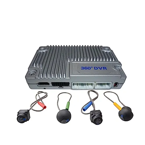 HD Nachrüst 360° Kamera-System mit SONY IMAX Lens