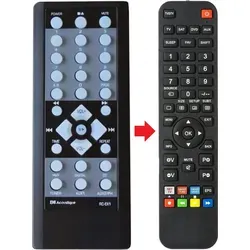 Fernbedienung geeignet für BC RCEX1