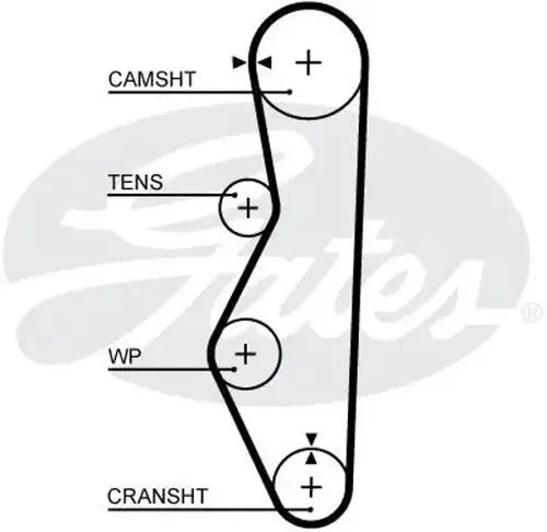 Produktbild Gates Zahnriemen PowerGrip 5521XS