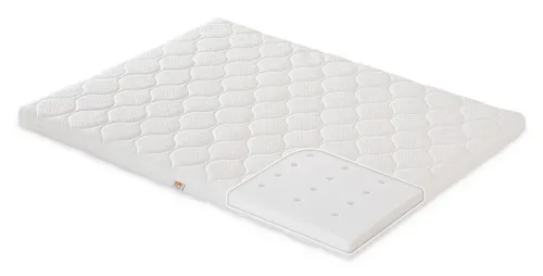 Laufgitter-Matratze FabiMax - Komfort und Sicherheit für Ihr Baby - Laufgitter-Matratzen mit hochwertigem PU-Schaum und atmungsaktivem Bezug. Wählen Sie zwischen Classic und Air für optimalen Schlafkomfort und Temperaturregulierung.