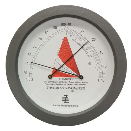 Temperatur-Feuchte-Anzeigegerät | Raum Thermo Hygrometer