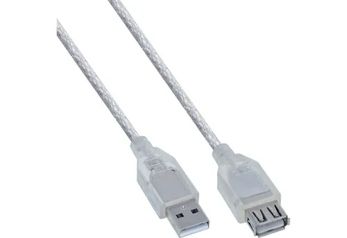 InLine Kabel von InLine