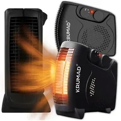 KRUMAD Heizlüfter 2000W – kompakter Elektroheizer 2 Heizstufen – leiser Schnellheizer für Zuhause, Büro & Schlafzimmer