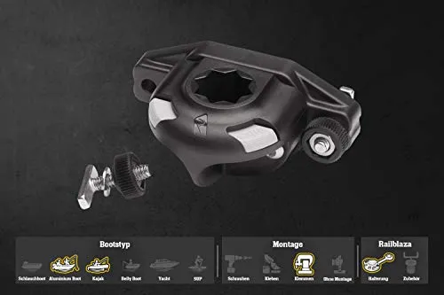 Kajakzubehör von Railblaza