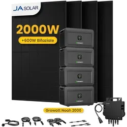 Powerness® Balkonkraftwerk NOAH 2000 mit 8192Wh Speicher von Growatt