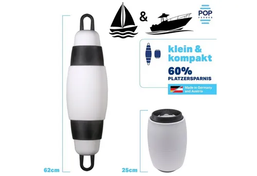 Anlegen & Ankern von Pop Fender