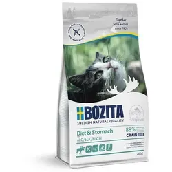 Bozita Katzenfutter von Bozita