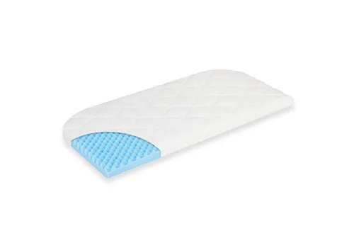Babymatratze Julius Zöllner Dr. Lübbe Air Plus 81x43 cm - Matratze für Beistellbett mit gelochtem Softschaumkern für optimale Luftzirkulation und besten Schlafkomfort für Ihr Baby.